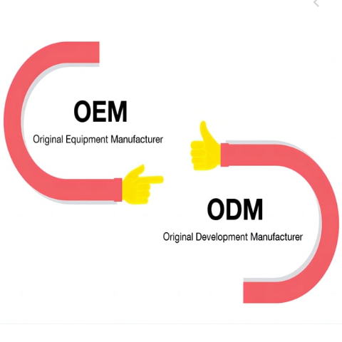 OEM vs ODM balionų pramonėje